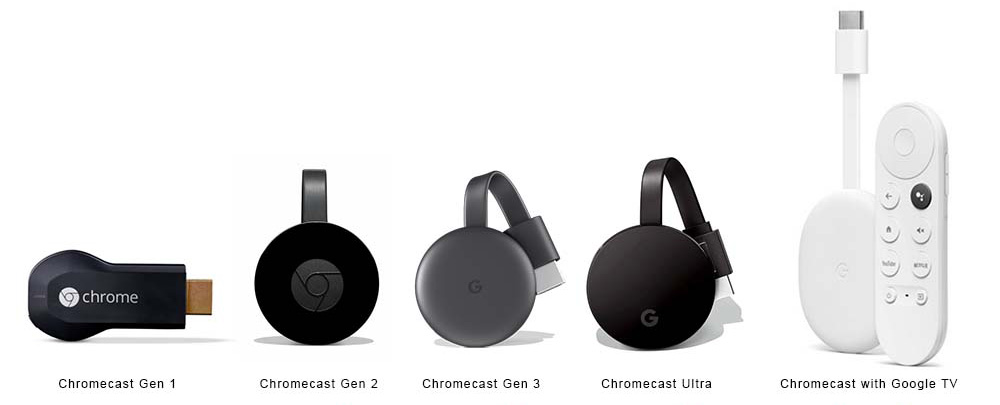 various models of the Google Chromecast, including Chromecast Gen 3 and Chromecast with Google TV